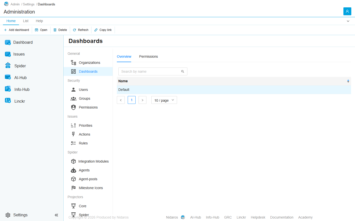 The Dashboards page in Administration: the dashboard Default, selected