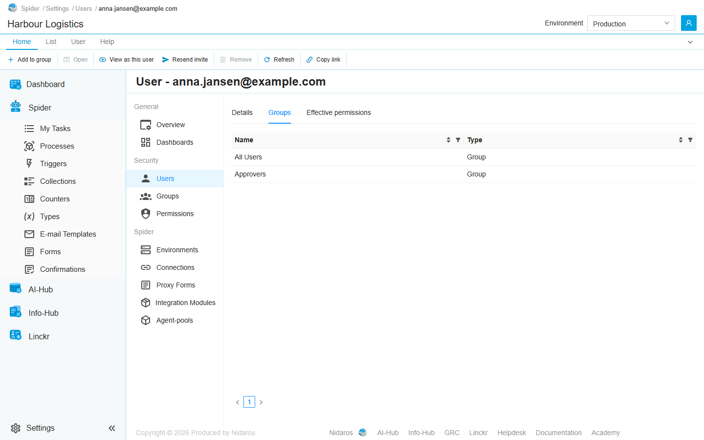 The page of anna.jansen@example.com on its Groups tab: All Users and Approvers